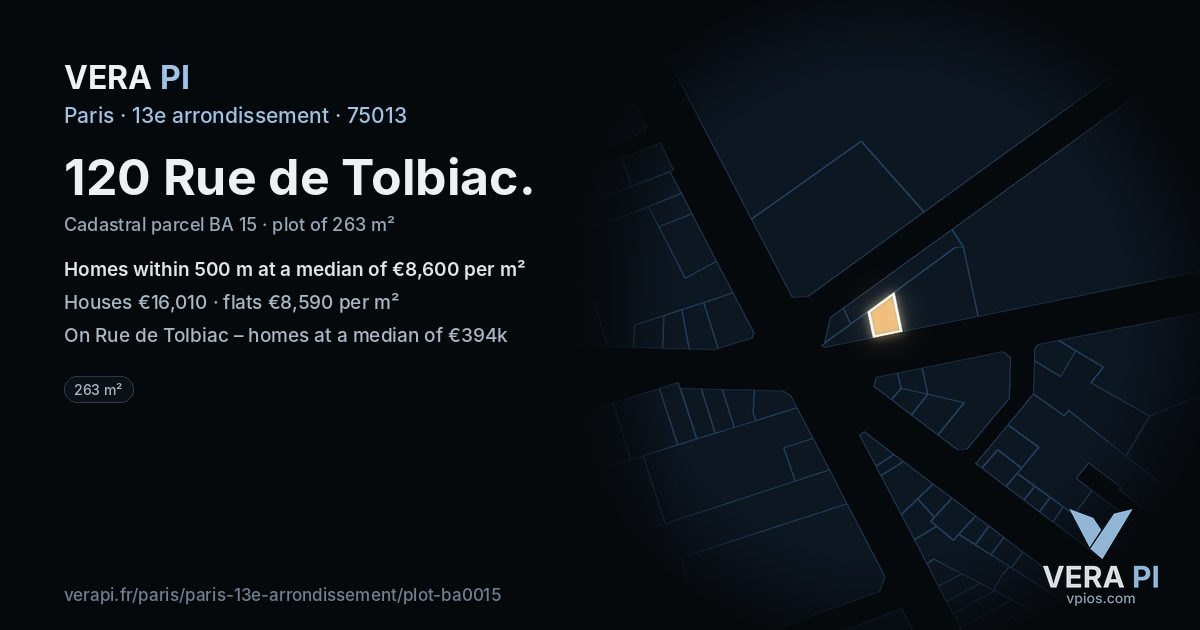 120 Rue de Tolbiac, 13e arrondissement at night – the plot lit, the parcels around coloured by the prices near them