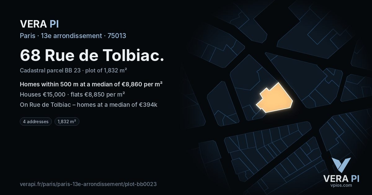 68 Rue de Tolbiac, 13e arrondissement at night – the plot lit, the parcels around coloured by the prices near them