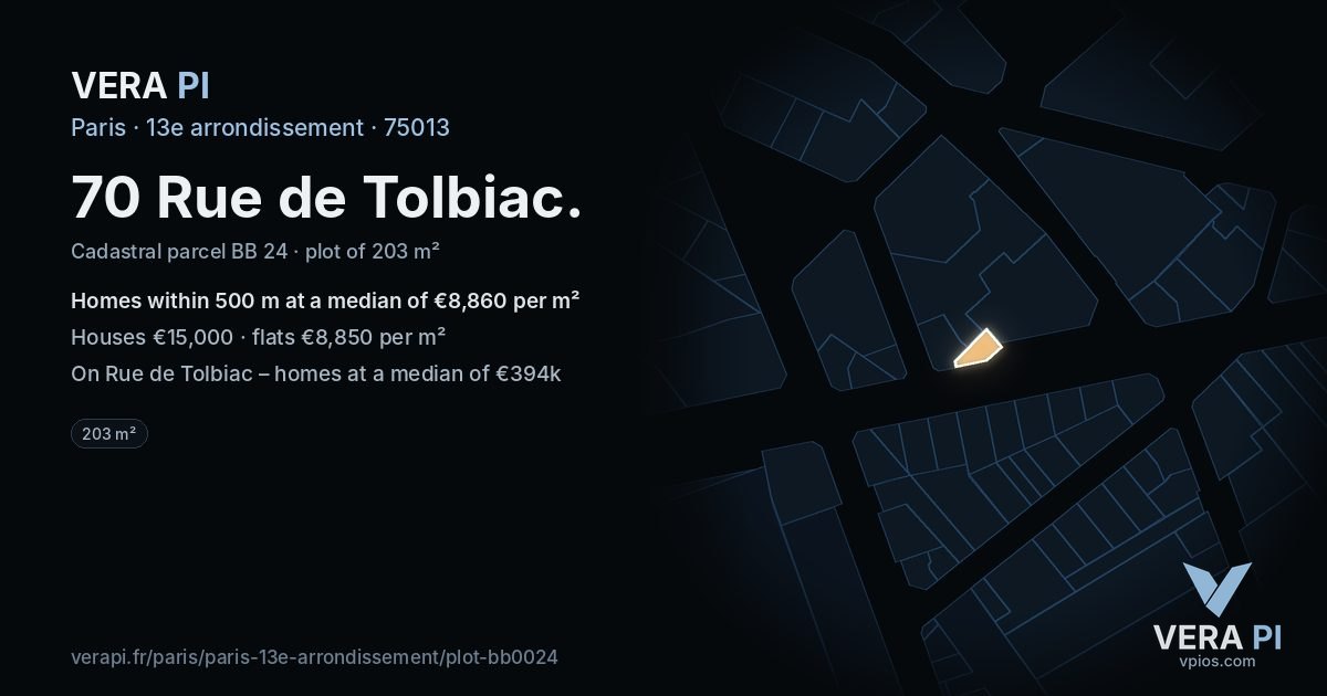 70 Rue de Tolbiac, 13e arrondissement at night – the plot lit, the parcels around coloured by the prices near them