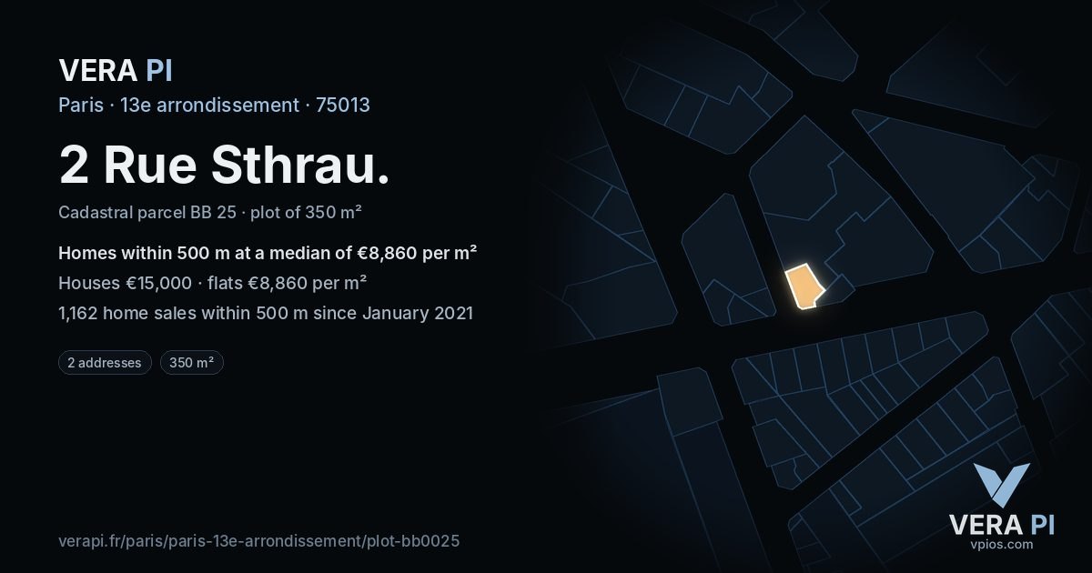 2 Rue Sthrau, 13e arrondissement at night – the plot lit, the parcels around coloured by the prices near them