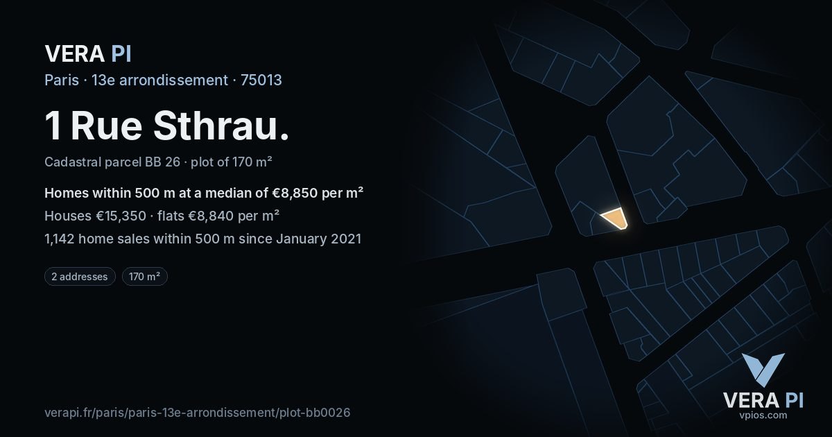 1 Rue Sthrau, 13e arrondissement at night – the plot lit, the parcels around coloured by the prices near them