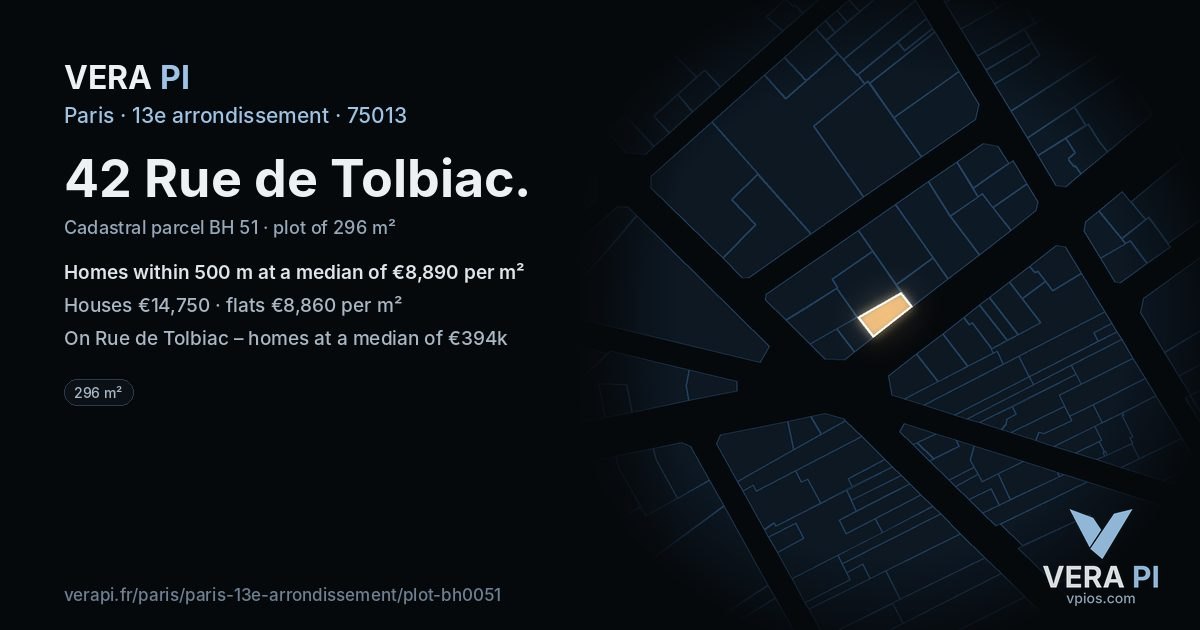 42 Rue de Tolbiac, 13e arrondissement at night – the plot lit, the parcels around coloured by the prices near them