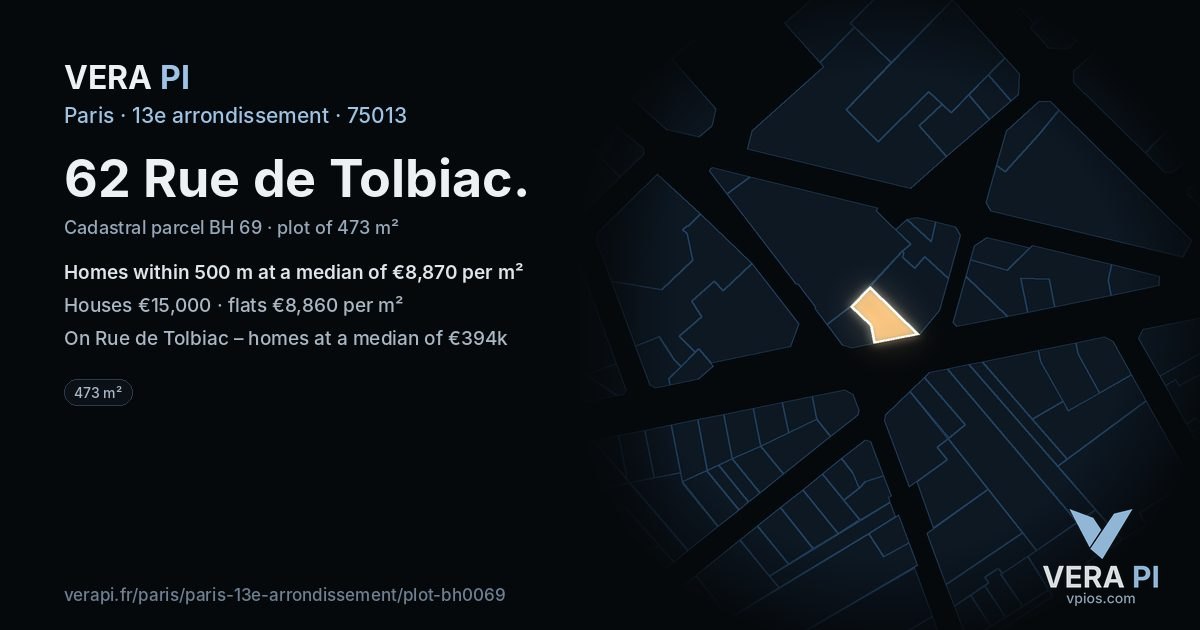 62 Rue de Tolbiac, 13e arrondissement at night – the plot lit, the parcels around coloured by the prices near them