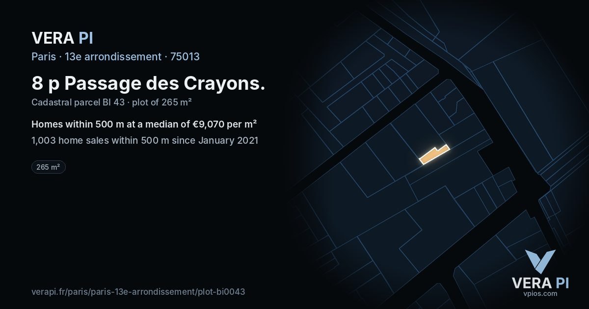 8 p Passage des Crayons, 13e arrondissement at night – the plot lit, the parcels around coloured by the prices near them