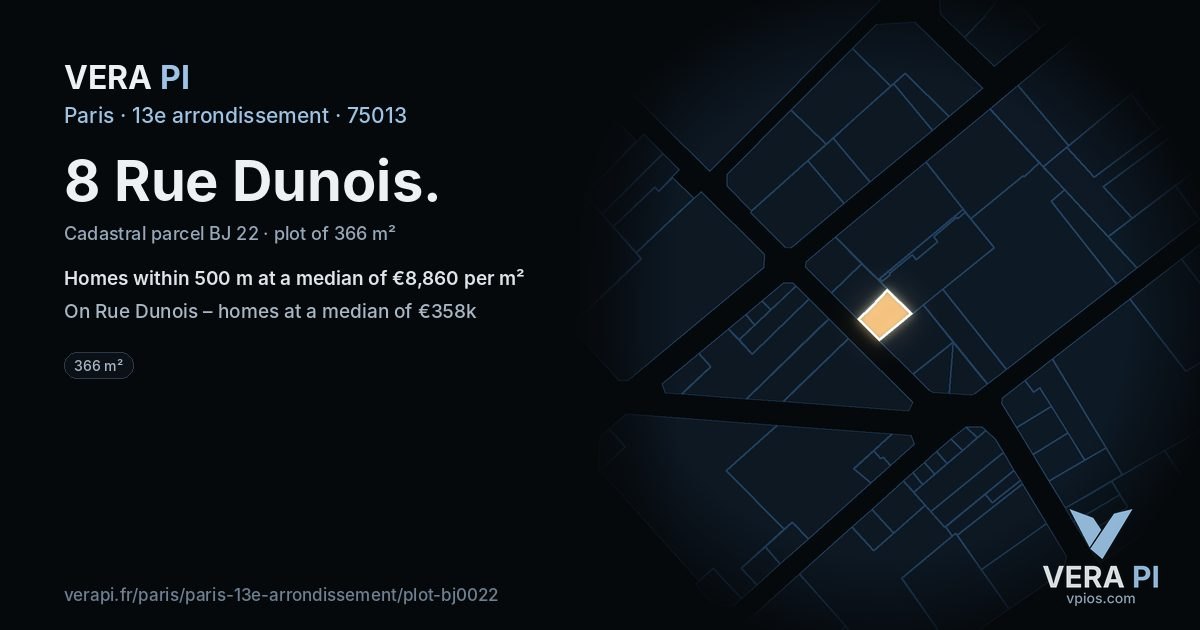 8 Rue Dunois, 13e arrondissement at night – the plot lit, the parcels around coloured by the prices near them