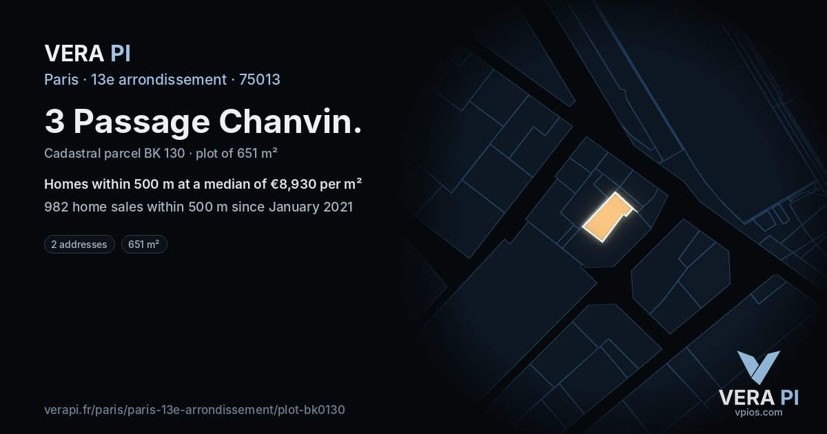 3 Passage Chanvin, 13e arrondissement at night – the plot lit, the parcels around coloured by the prices near them