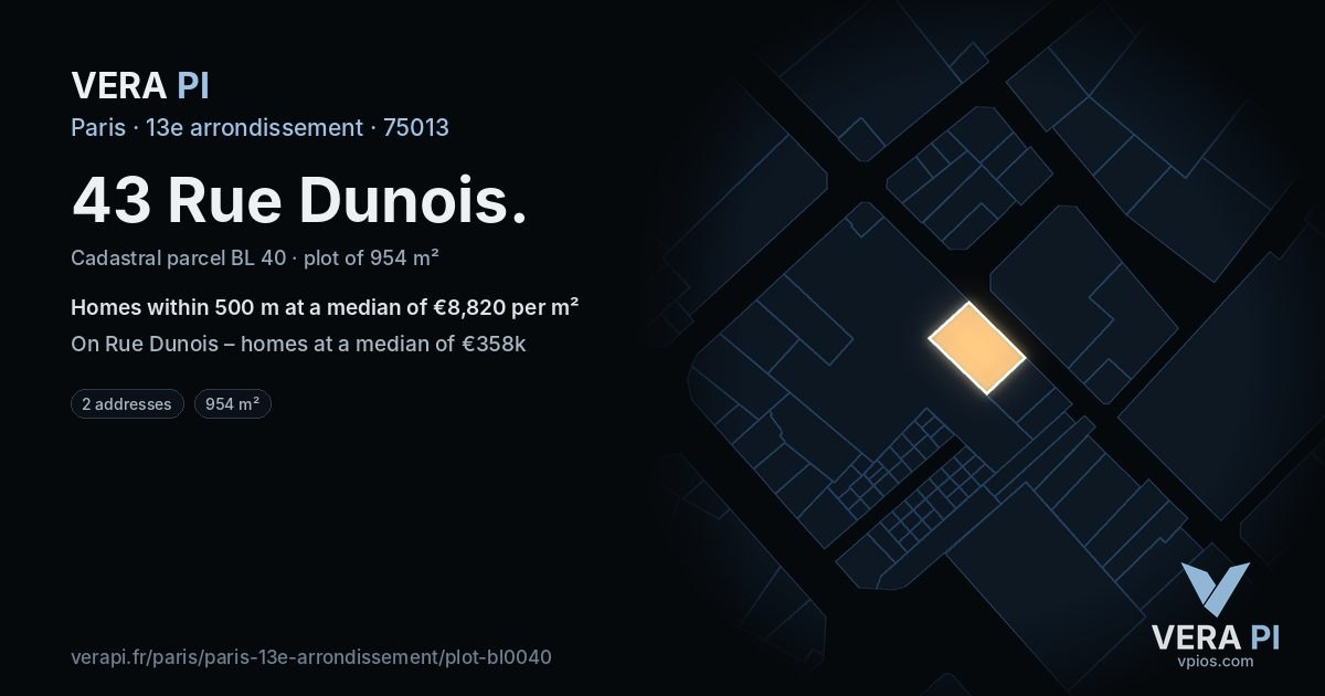 43 Rue Dunois, 13e arrondissement at night – the plot lit, the parcels around coloured by the prices near them