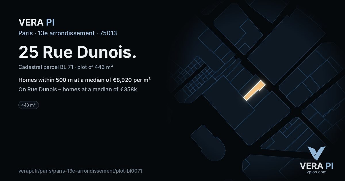 25 Rue Dunois, 13e arrondissement at night – the plot lit, the parcels around coloured by the prices near them
