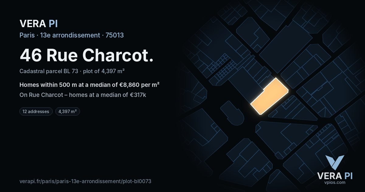 46 Rue Charcot, 13e arrondissement at night – the plot lit, the parcels around coloured by the prices near them