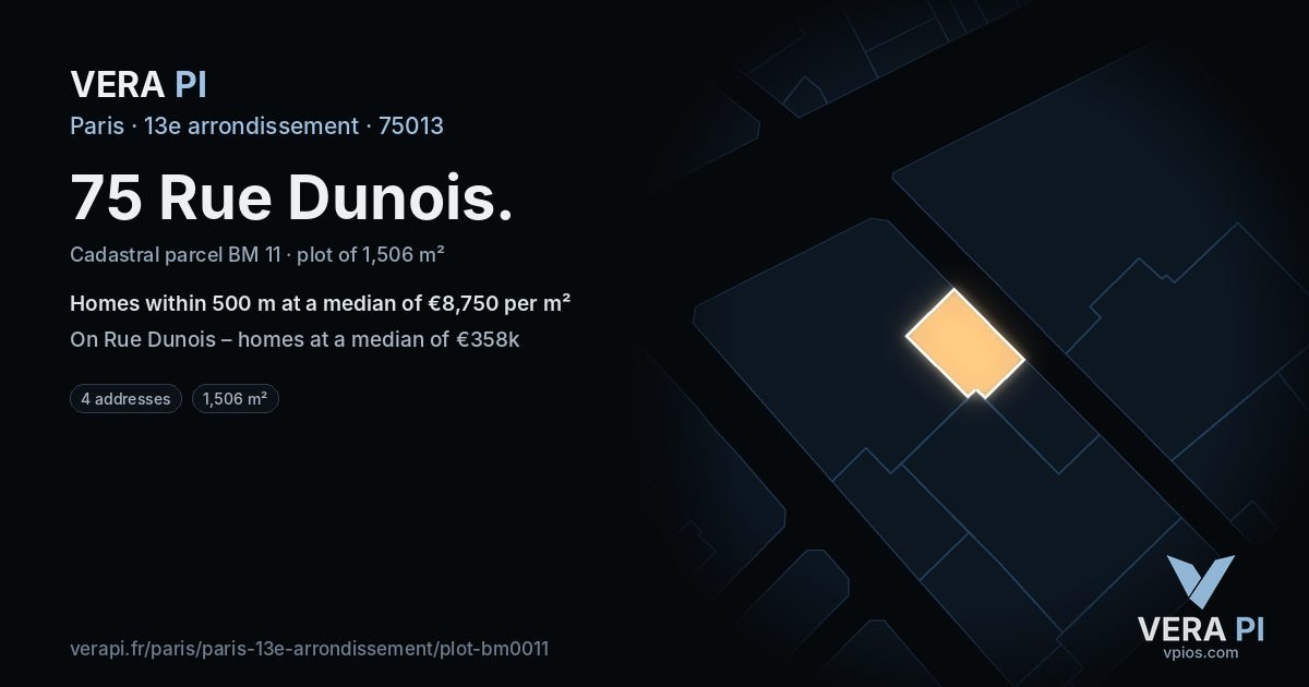 75 Rue Dunois, 13e arrondissement at night – the plot lit, the parcels around coloured by the prices near them