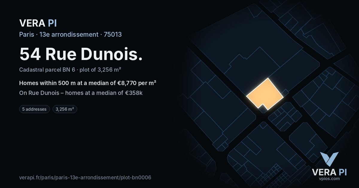 54 Rue Dunois, 13e arrondissement at night – the plot lit, the parcels around coloured by the prices near them