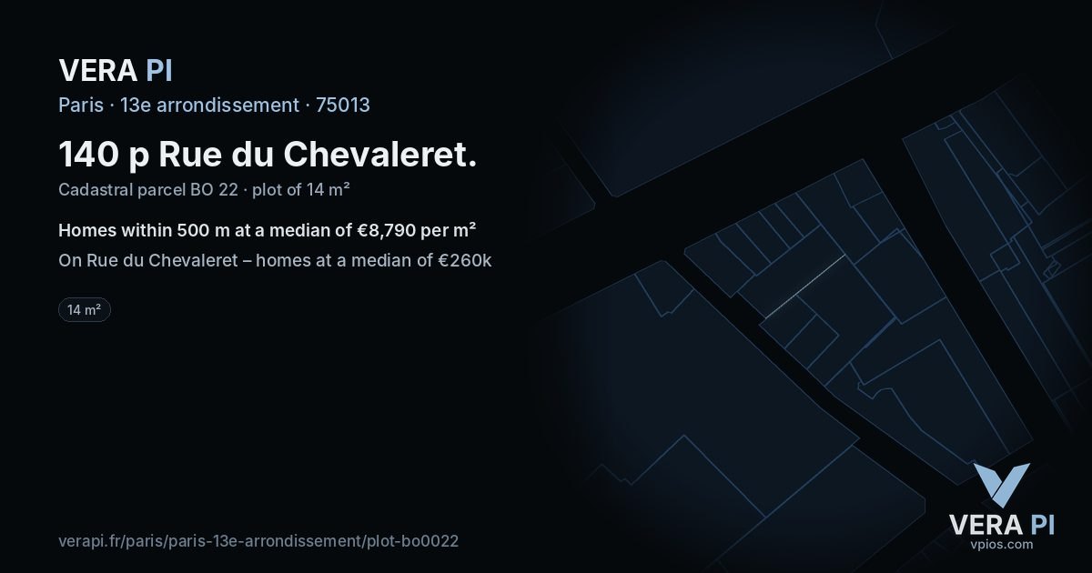 140 p Rue du Chevaleret, 13e arrondissement at night – the plot lit, the parcels around coloured by the prices near them