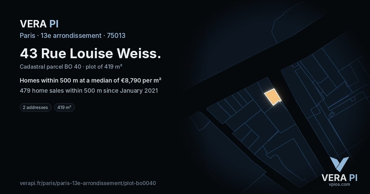 43 Rue Louise Weiss, 13e arrondissement at night – the plot lit, the parcels around coloured by the prices near them