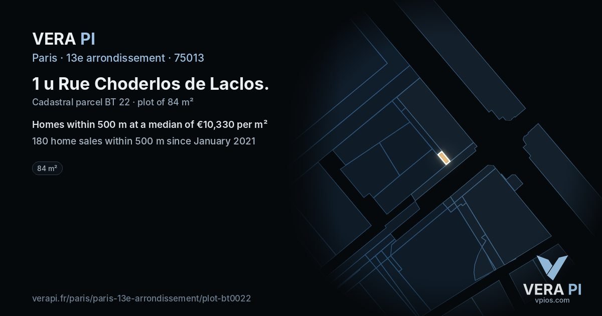 1 u Rue Choderlos de Laclos, 13e arrondissement at night – the plot lit, the parcels around coloured by the prices near them