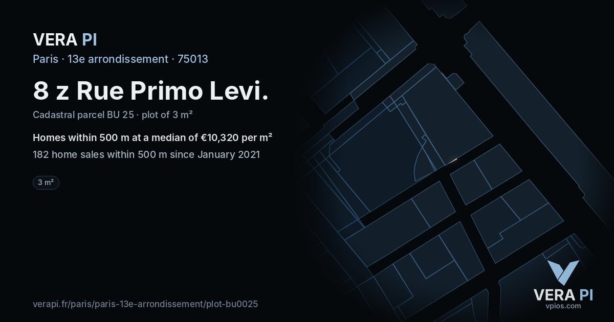8 z Rue Primo Levi, 13e arrondissement at night – the plot lit, the parcels around coloured by the prices near them