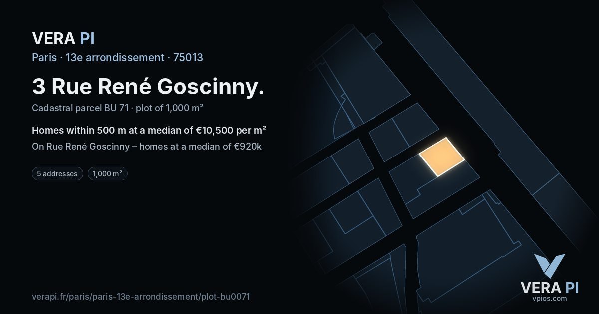 3 Rue René Goscinny, 13e arrondissement at night – the plot lit, the parcels around coloured by the prices near them