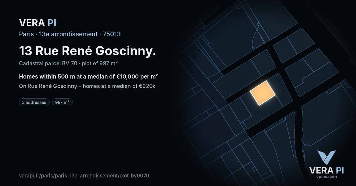 13 Rue René Goscinny, 13e arrondissement at night – the plot lit, the parcels around coloured by the prices near them