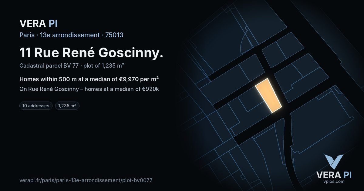 11 Rue René Goscinny, 13e arrondissement at night – the plot lit, the parcels around coloured by the prices near them