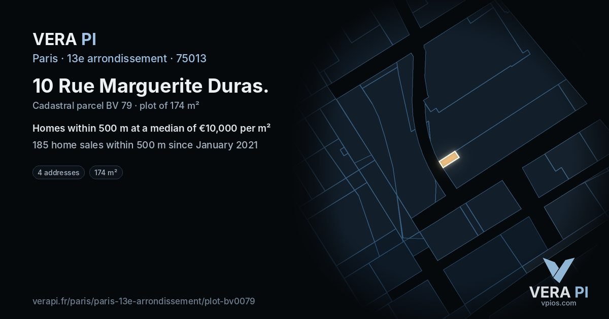10 Rue Marguerite Duras, 13e arrondissement at night – the plot lit, the parcels around coloured by the prices near them