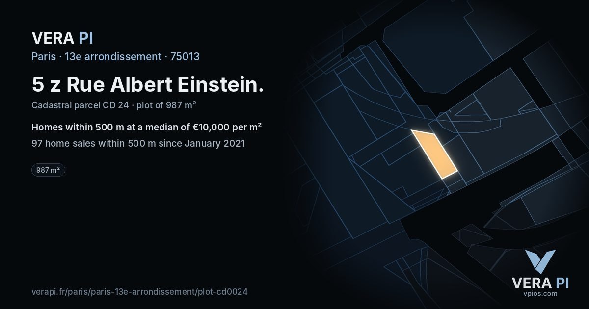 5 z Rue Albert Einstein, 13e arrondissement at night – the plot lit, the parcels around coloured by the prices near them