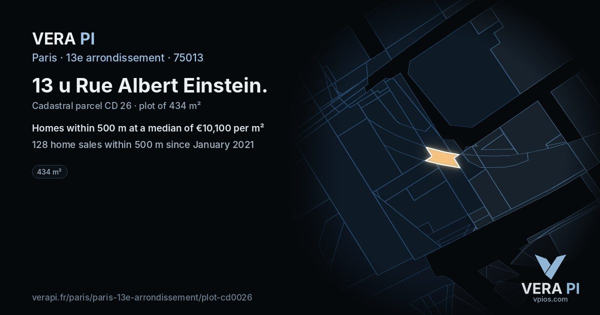 13 u Rue Albert Einstein, 13e arrondissement at night – the plot lit, the parcels around coloured by the prices near them