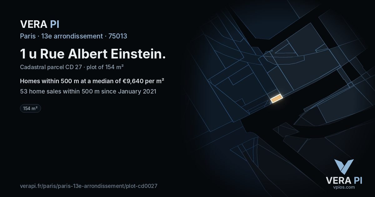 1 u Rue Albert Einstein, 13e arrondissement at night – the plot lit, the parcels around coloured by the prices near them