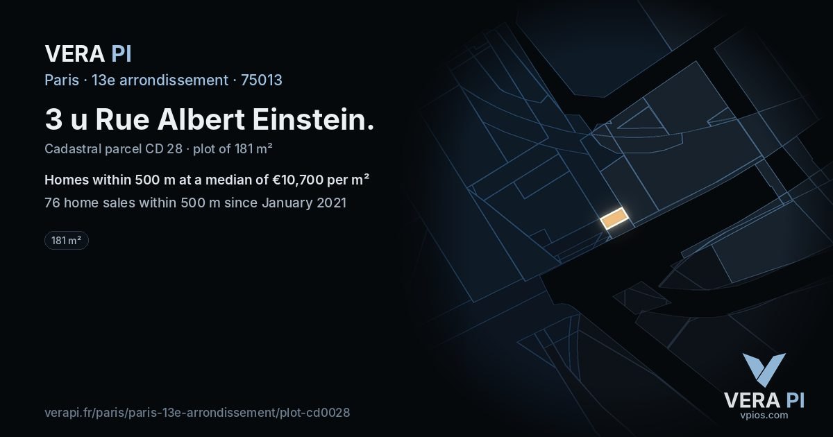 3 u Rue Albert Einstein, 13e arrondissement at night – the plot lit, the parcels around coloured by the prices near them