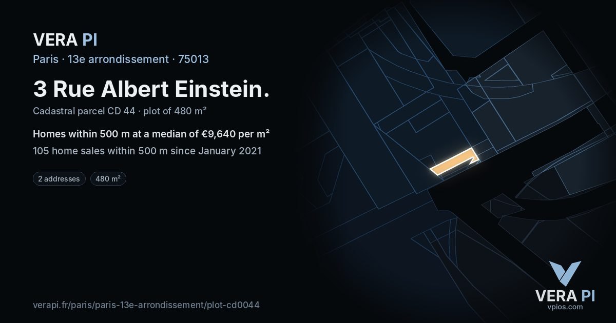 3 Rue Albert Einstein, 13e arrondissement at night – the plot lit, the parcels around coloured by the prices near them