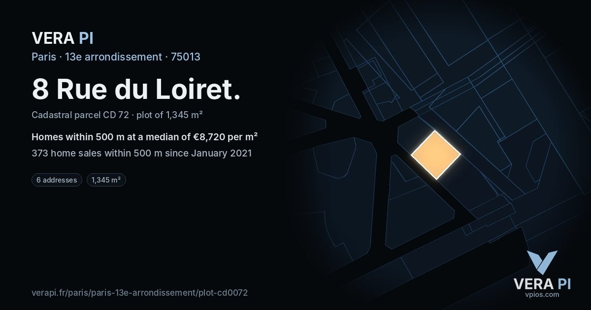 8 Rue du Loiret, 13e arrondissement at night – the plot lit, the parcels around coloured by the prices near them