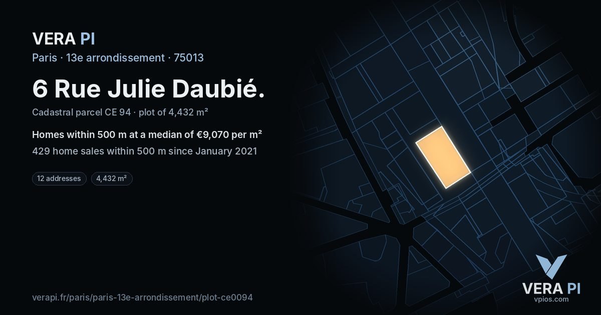6 Rue Julie Daubié, 13e arrondissement at night – the plot lit, the parcels around coloured by the prices near them