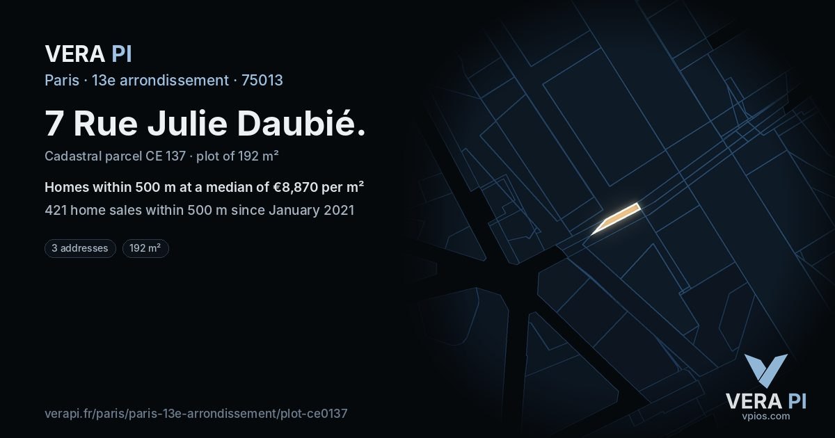 7 Rue Julie Daubié, 13e arrondissement at night – the plot lit, the parcels around coloured by the prices near them