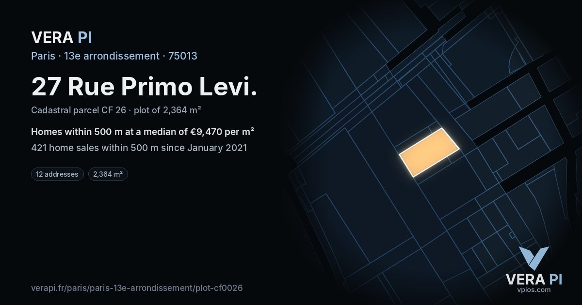 27 Rue Primo Levi, 13e arrondissement at night – the plot lit, the parcels around coloured by the prices near them