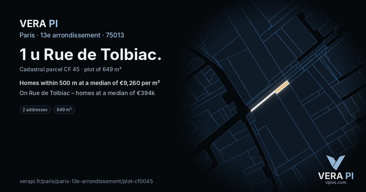 1 u Rue de Tolbiac, 13e arrondissement at night – the plot lit, the parcels around coloured by the prices near them