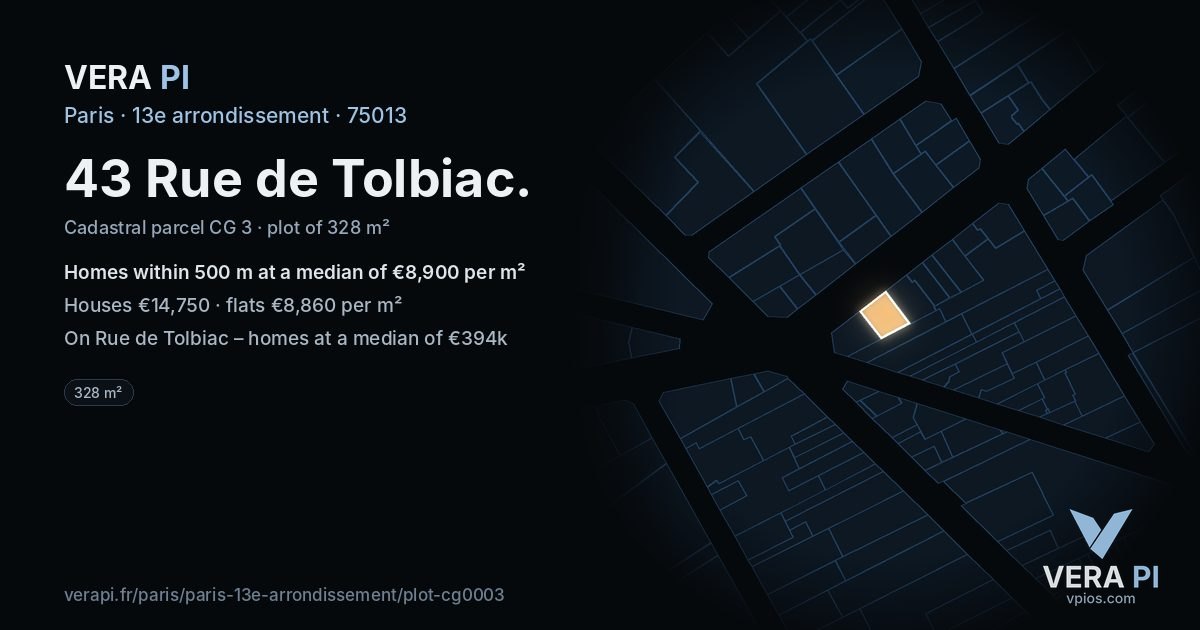 43 Rue de Tolbiac, 13e arrondissement at night – the plot lit, the parcels around coloured by the prices near them