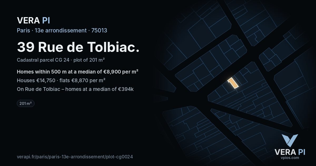 39 Rue de Tolbiac, 13e arrondissement at night – the plot lit, the parcels around coloured by the prices near them