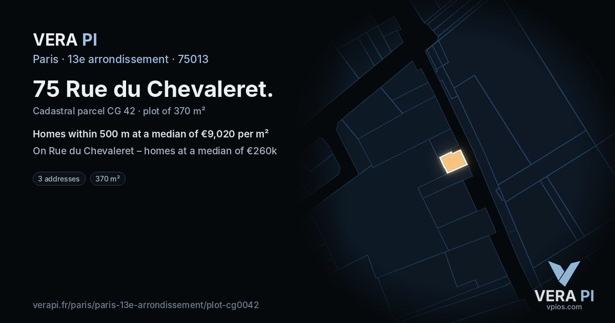 75 Rue du Chevaleret, 13e arrondissement at night – the plot lit, the parcels around coloured by the prices near them
