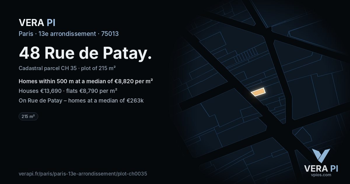 48 Rue de Patay, 13e arrondissement at night – the plot lit, the parcels around coloured by the prices near them