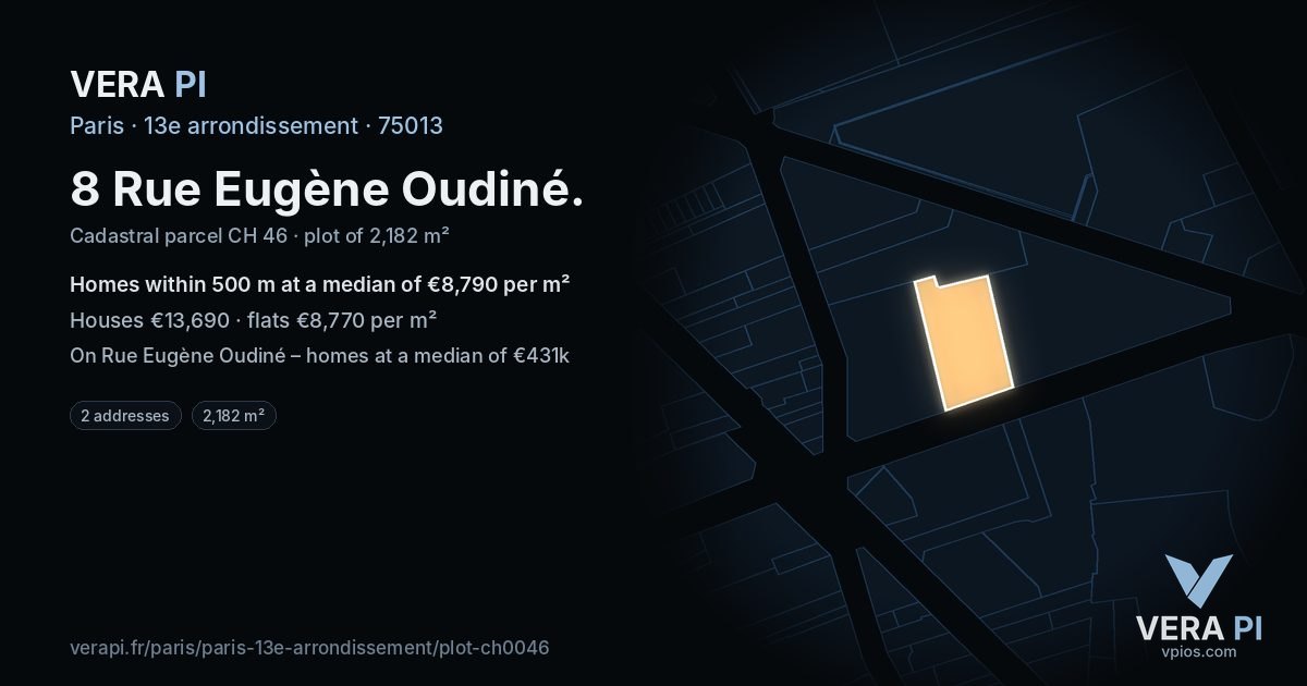 8 Rue Eugène Oudiné, 13e arrondissement at night – the plot lit, the parcels around coloured by the prices near them