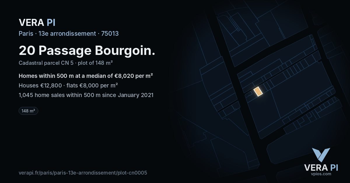 20 Passage Bourgoin, 13e arrondissement at night – the plot lit, the parcels around coloured by the prices near them