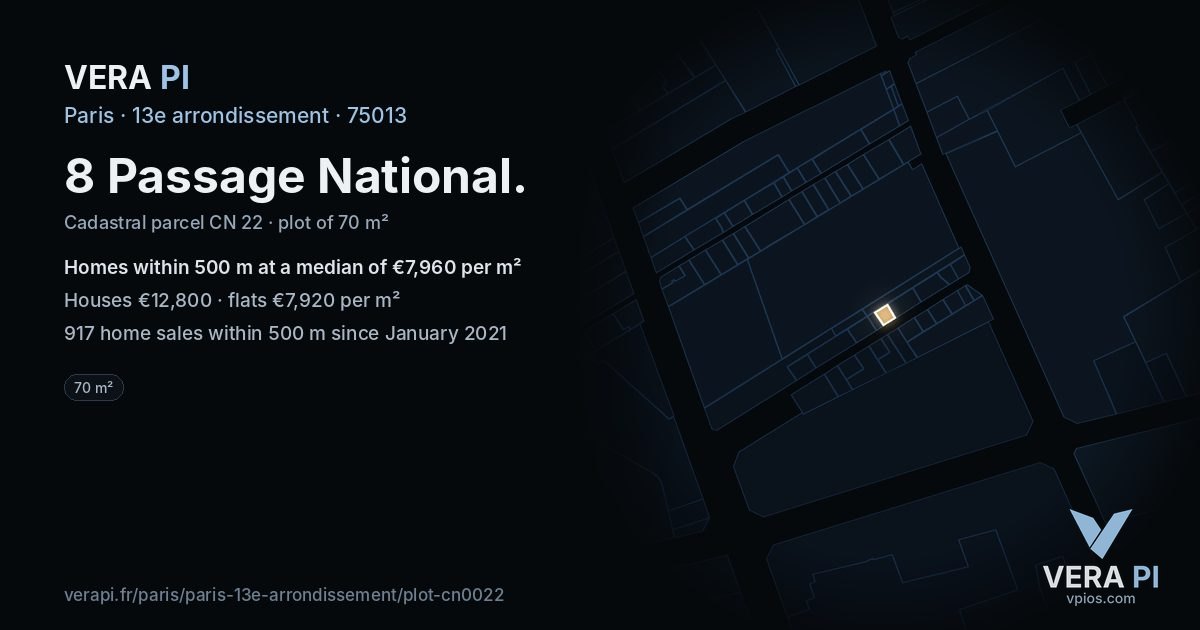 8 Passage National, 13e arrondissement at night – the plot lit, the parcels around coloured by the prices near them