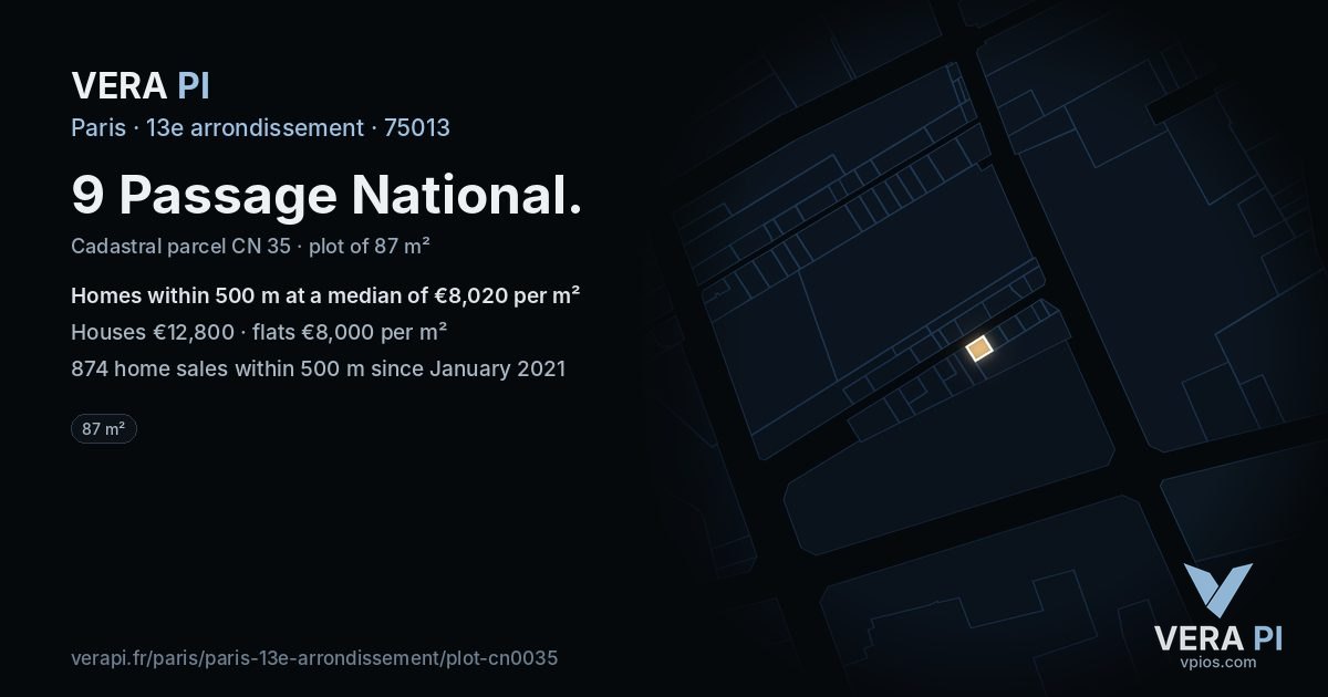 9 Passage National, 13e arrondissement at night – the plot lit, the parcels around coloured by the prices near them
