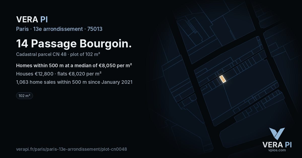14 Passage Bourgoin, 13e arrondissement at night – the plot lit, the parcels around coloured by the prices near them