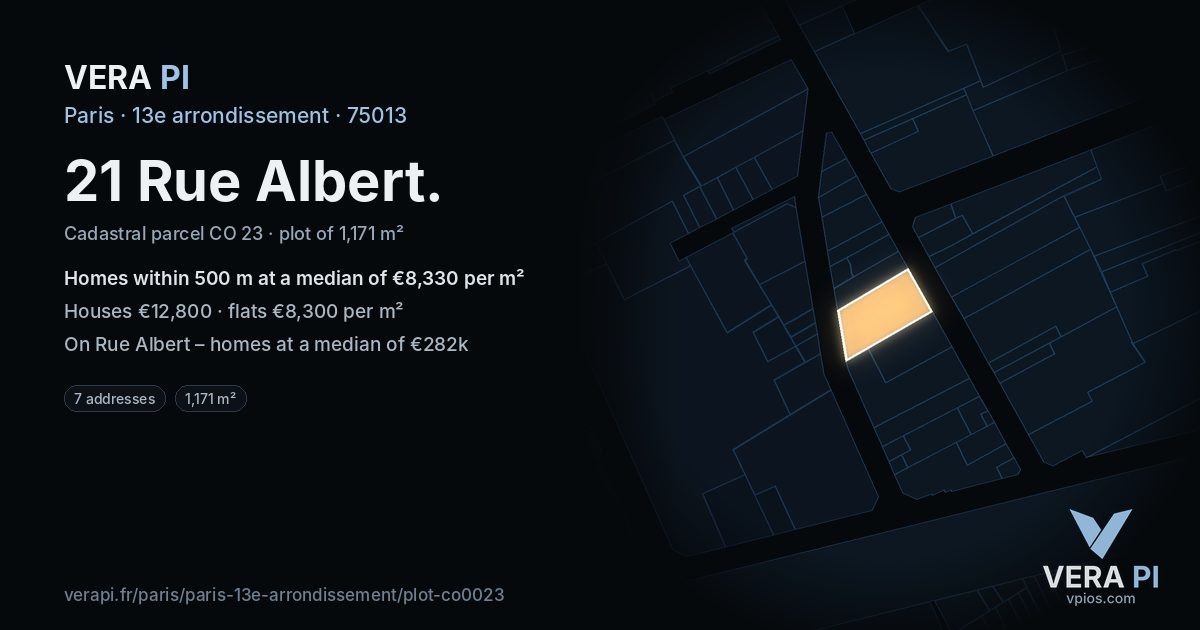 21 Rue Albert, 13e arrondissement at night – the plot lit, the parcels around coloured by the prices near them