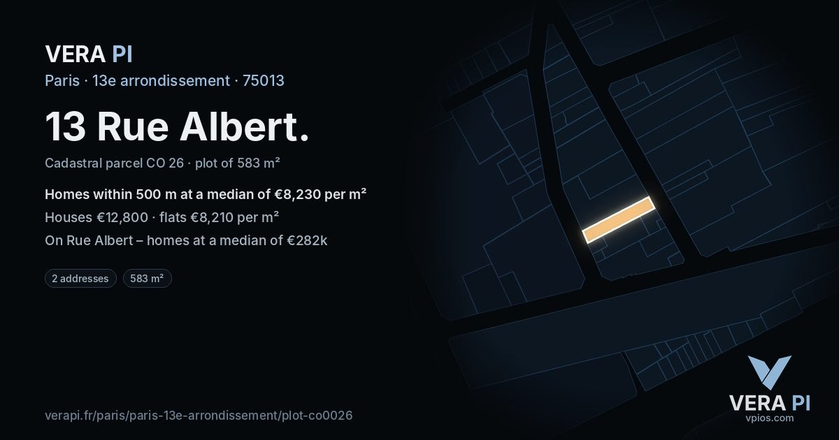 13 Rue Albert, 13e arrondissement at night – the plot lit, the parcels around coloured by the prices near them