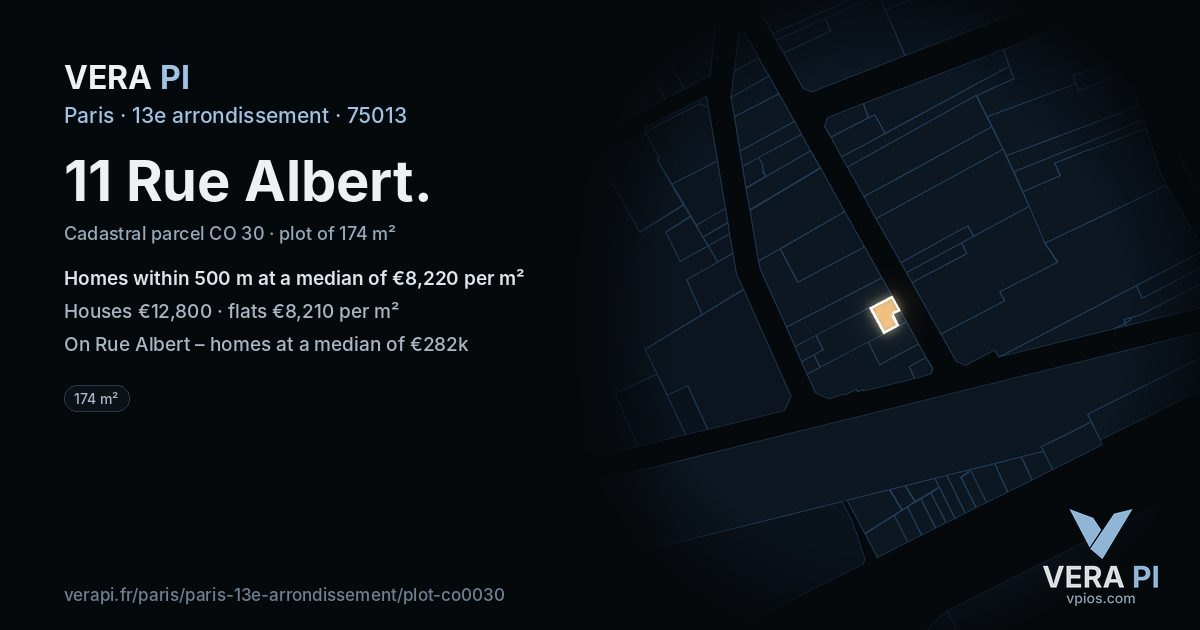 11 Rue Albert, 13e arrondissement at night – the plot lit, the parcels around coloured by the prices near them