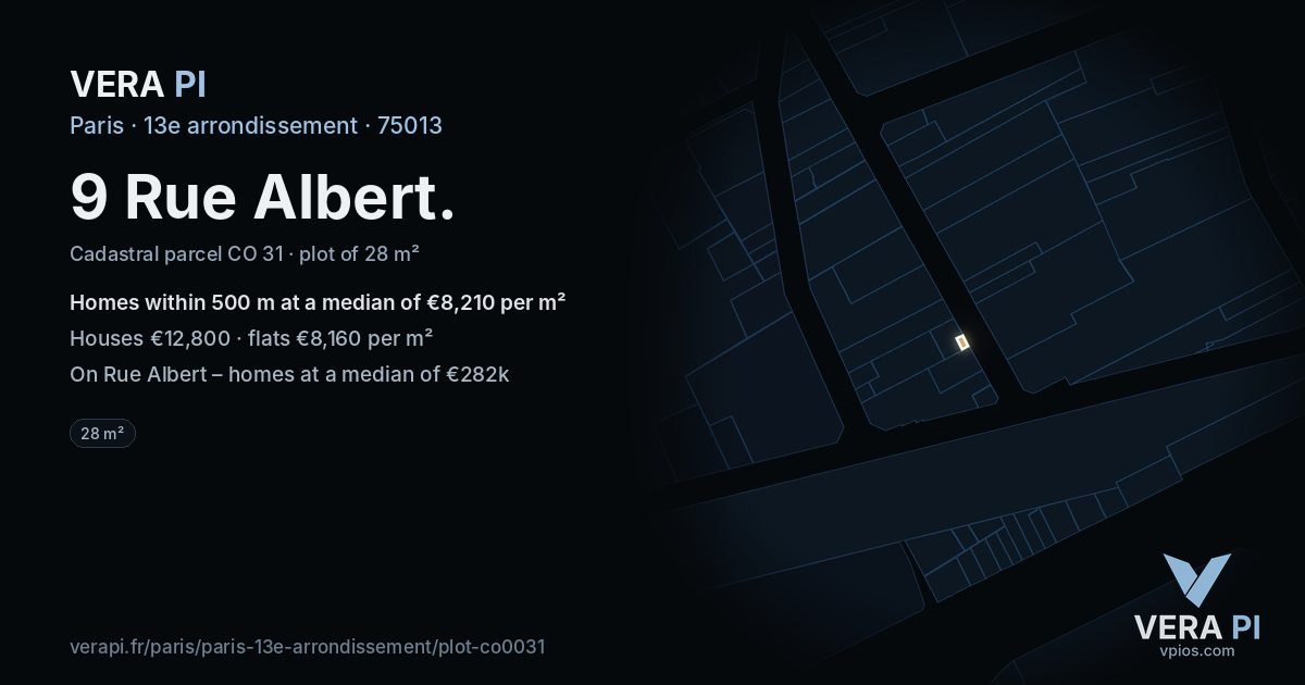 9 Rue Albert, 13e arrondissement at night – the plot lit, the parcels around coloured by the prices near them