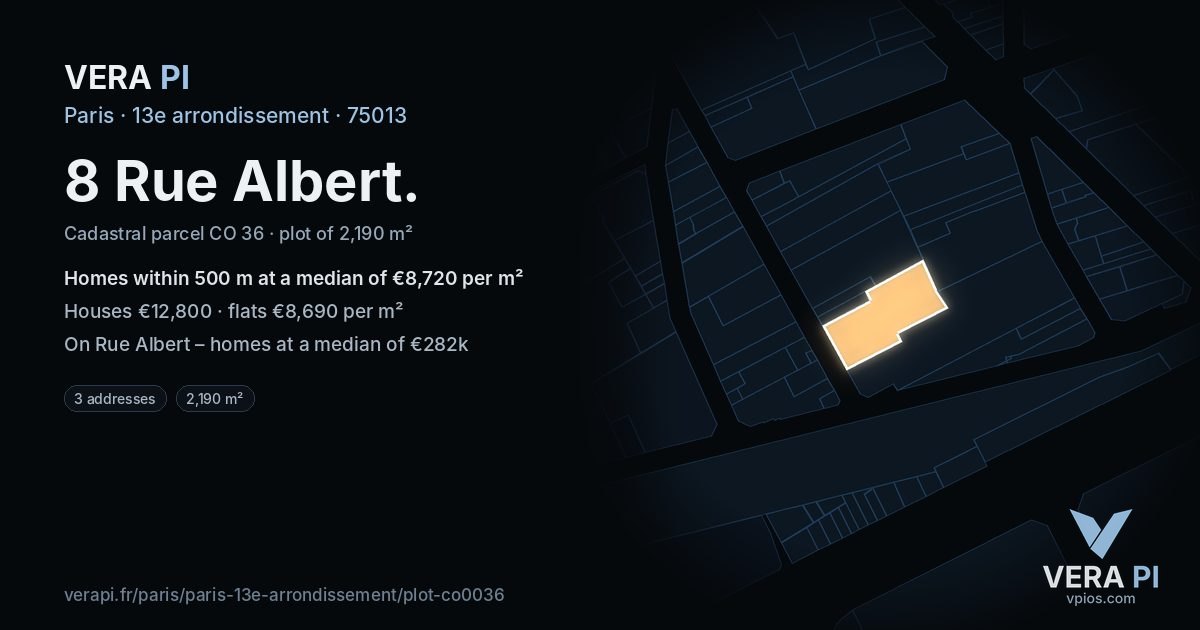 8 Rue Albert, 13e arrondissement at night – the plot lit, the parcels around coloured by the prices near them