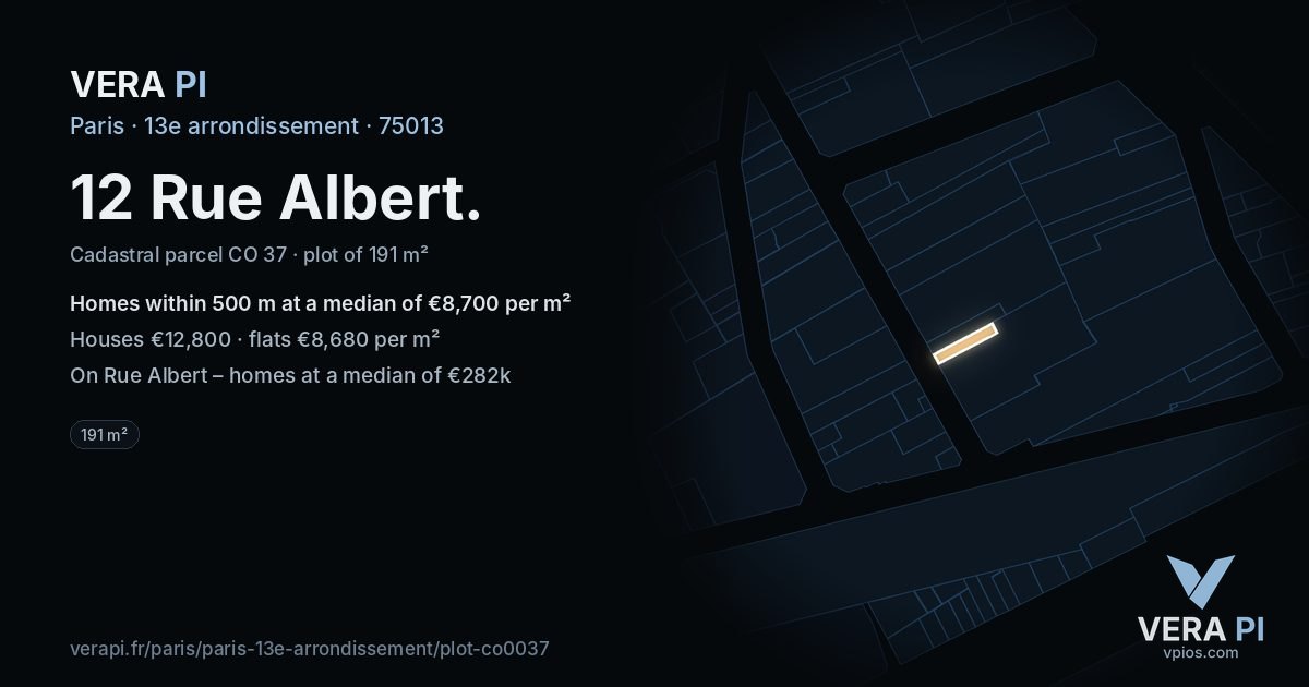 12 Rue Albert, 13e arrondissement at night – the plot lit, the parcels around coloured by the prices near them
