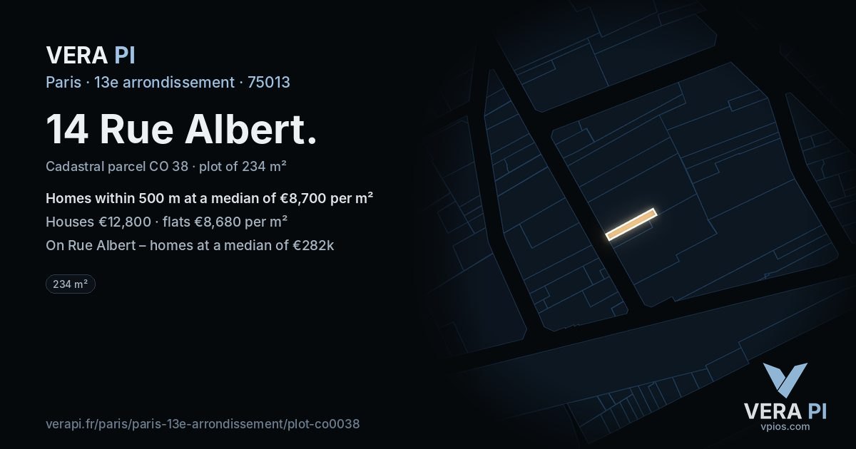 14 Rue Albert, 13e arrondissement at night – the plot lit, the parcels around coloured by the prices near them