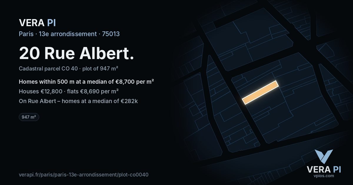 20 Rue Albert, 13e arrondissement at night – the plot lit, the parcels around coloured by the prices near them